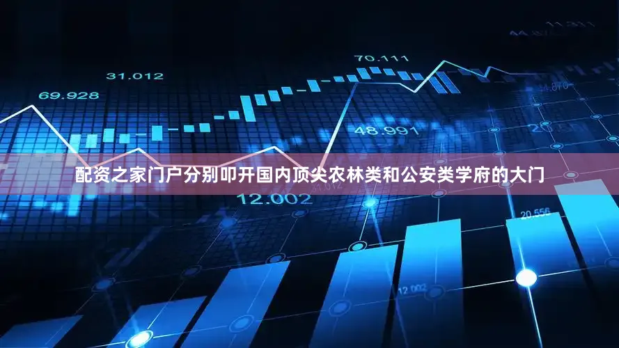 配资之家门户分别叩开国内顶尖农林类和公安类学府的大门